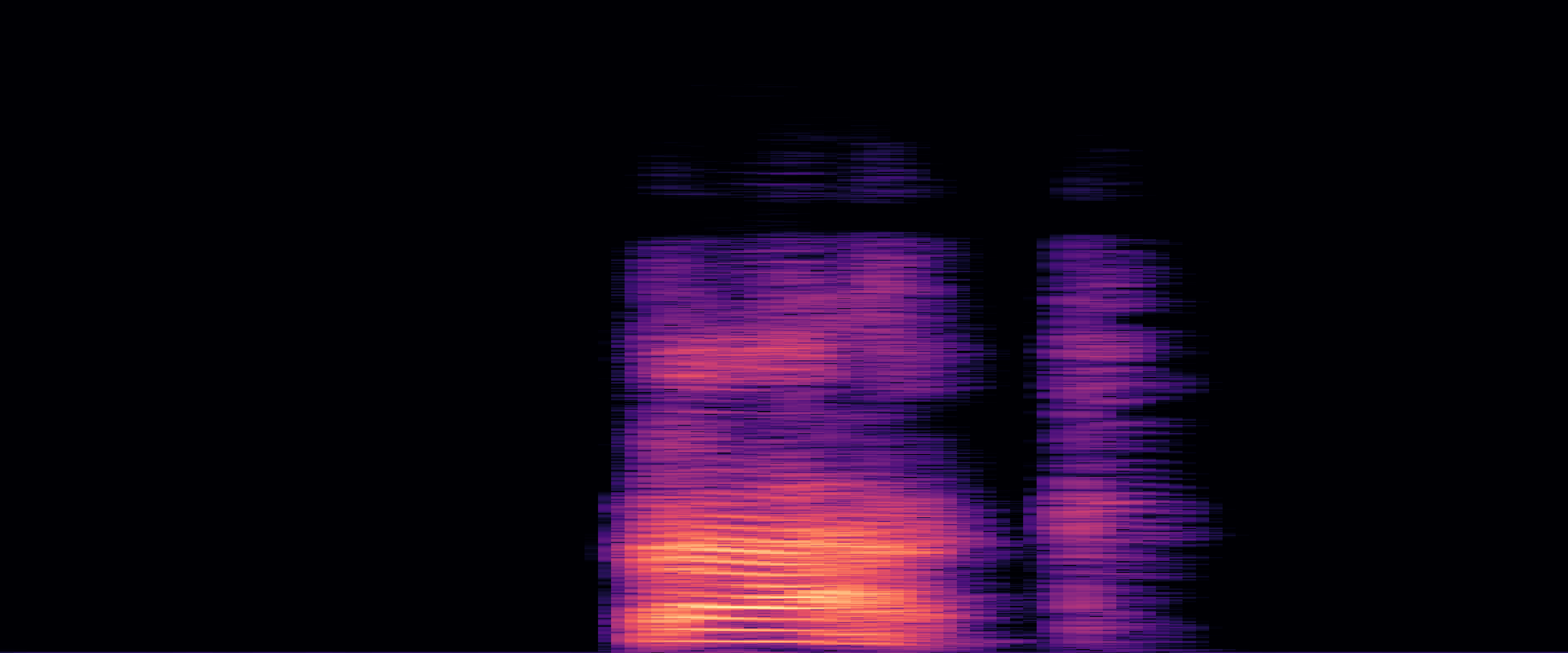 Spectrogram of back_A3TDPXTB6Y6H1I_5e3c18205cee4761a322322b7e5cd0da
