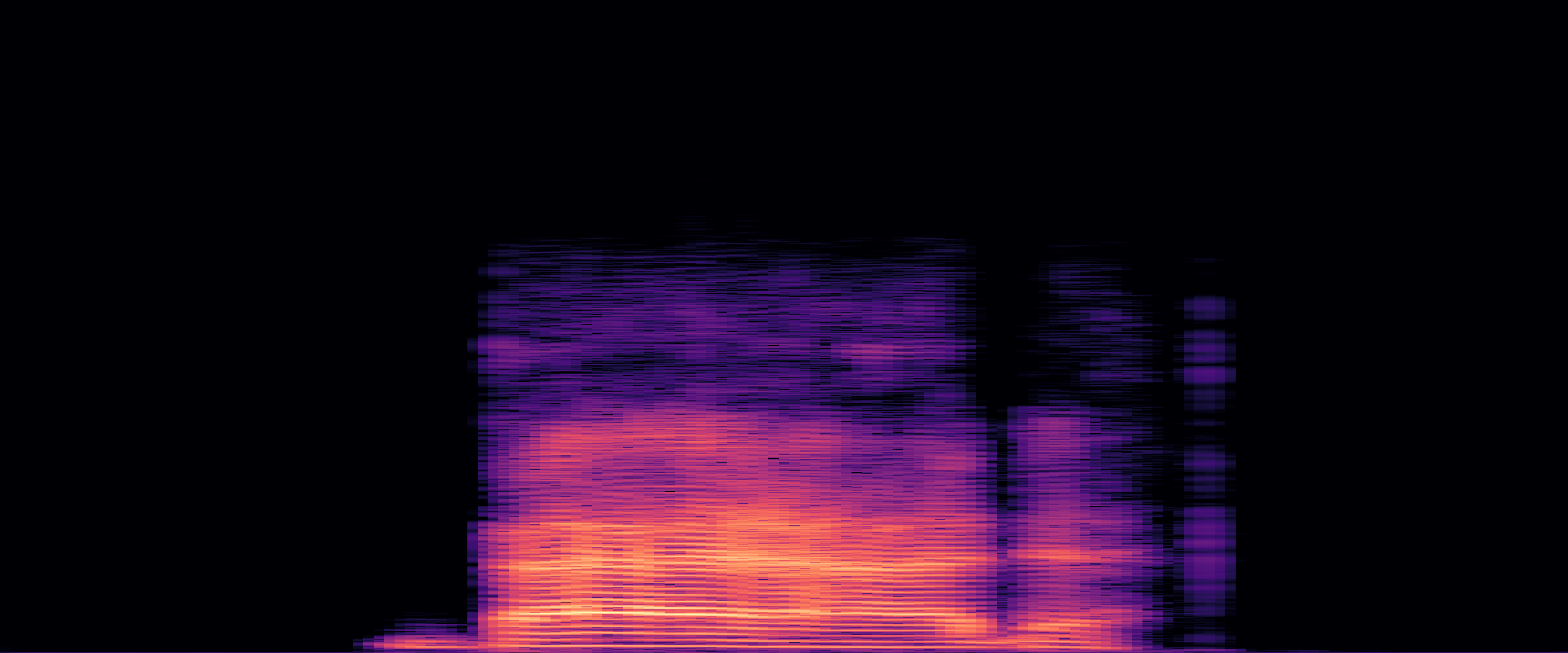 Spectrogram of bad_A2ER0EVZ7E1Z8G_9f63688481ca40ff99bcd0465bdf7b13