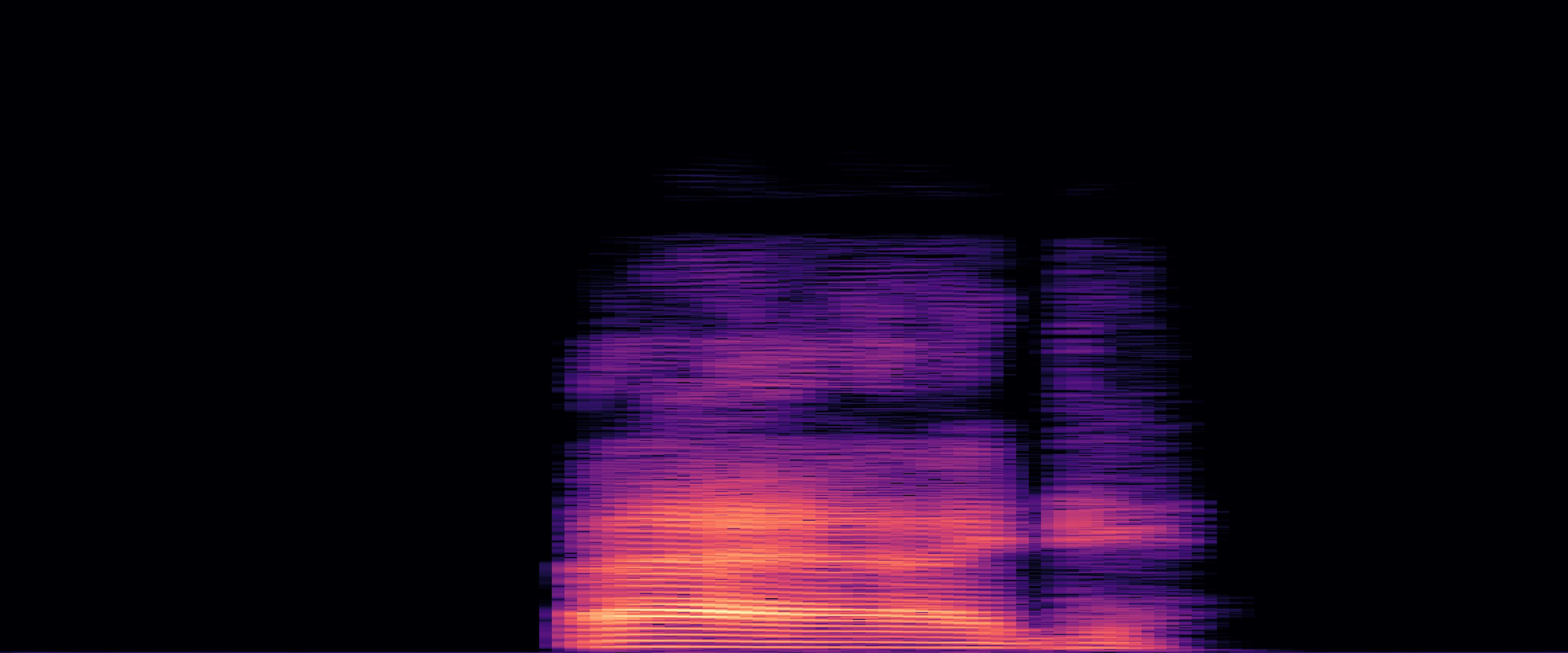 Spectrogram of bag_A2ER0EVZ7E1Z8G_46fea23f510543c8808326780a9e2d9e