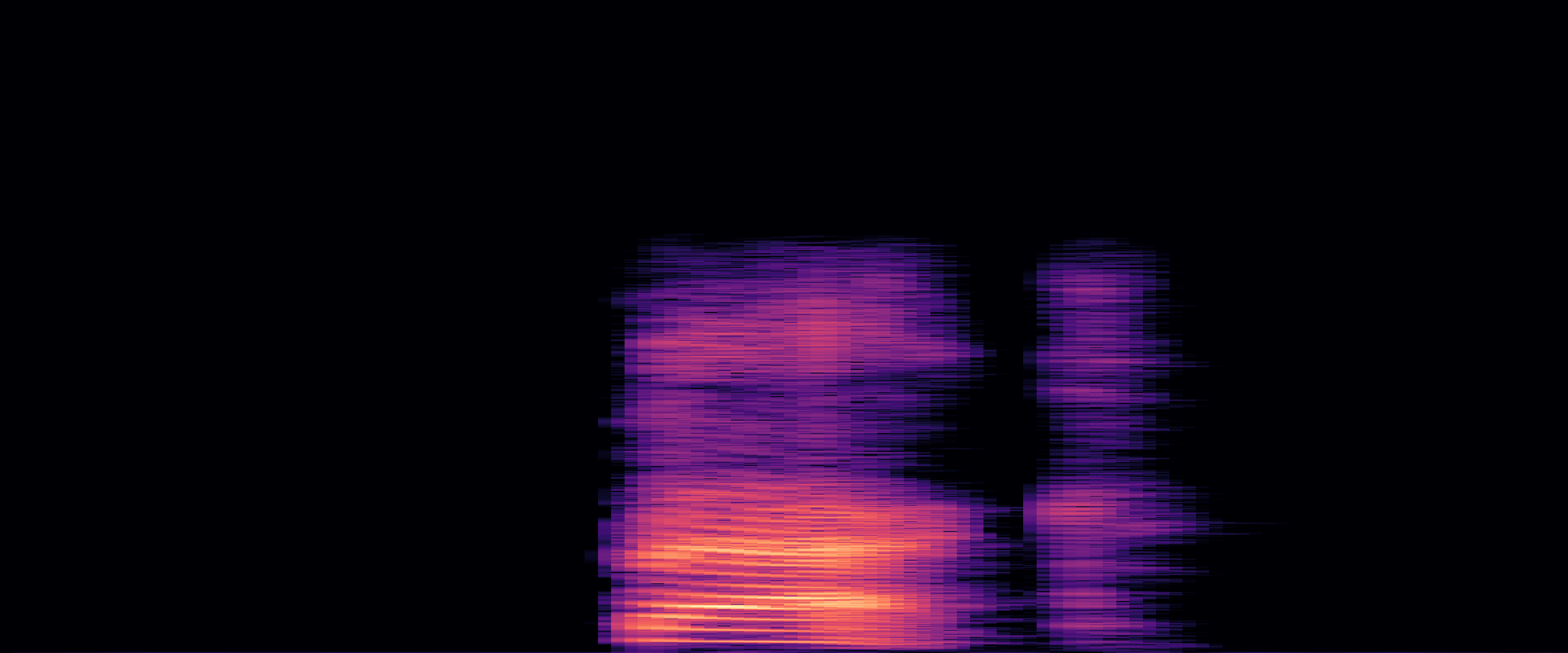 Spectrogram of back_A3TDPXTB6Y6H1I_5e3c18205cee4761a322322b7e5cd0da