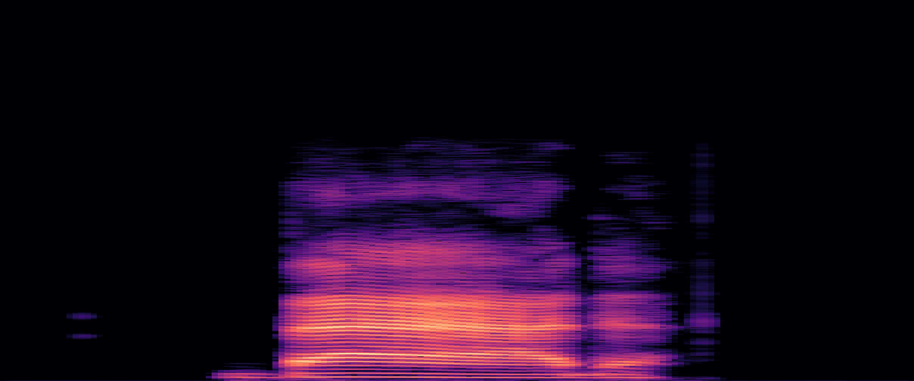Spectrogram of bad_A2ER0EVZ7E1Z8G_9f63688481ca40ff99bcd0465bdf7b13
