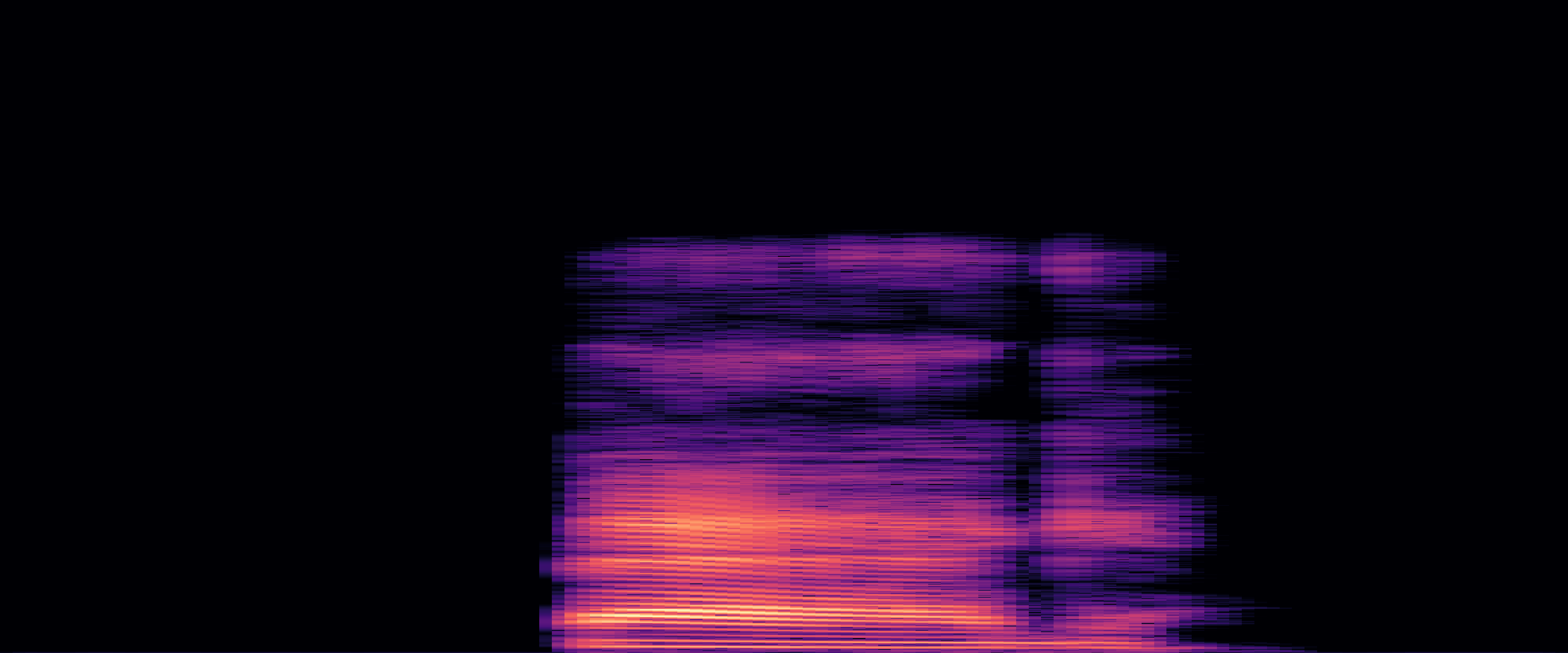 Spectrogram of bag_A2ER0EVZ7E1Z8G_46fea23f510543c8808326780a9e2d9e